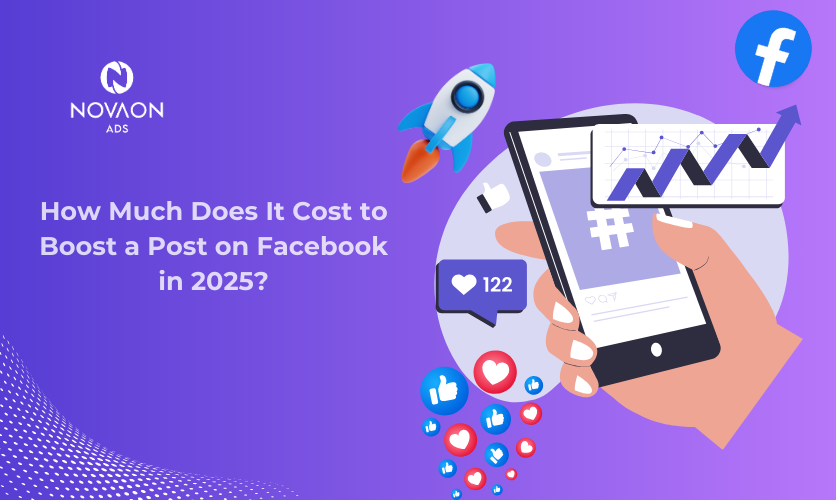 facebookpostcost